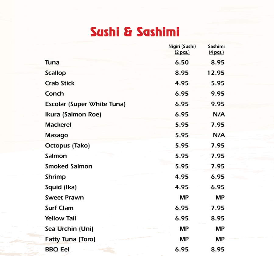 sushi & sashimi